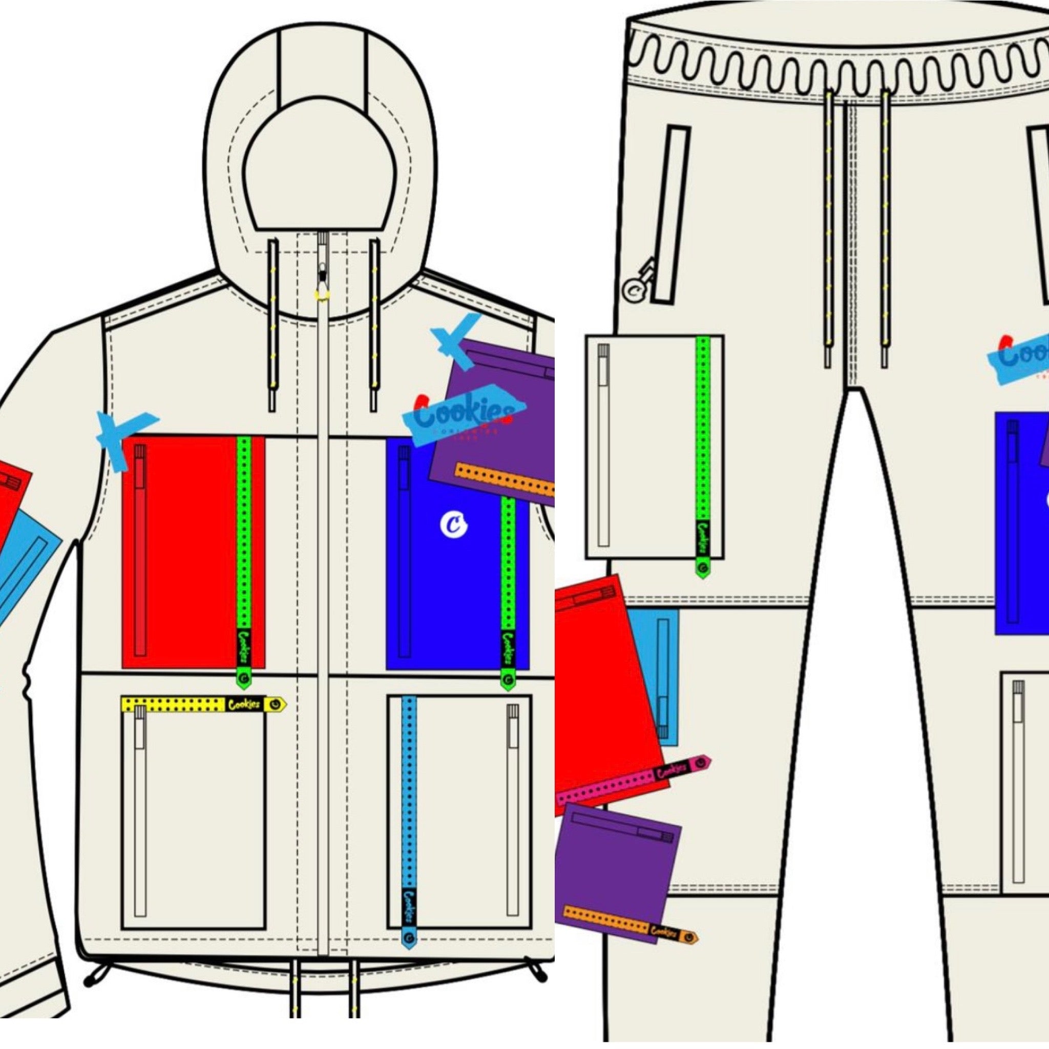 Cookies - All Conditions Set Cookies Set